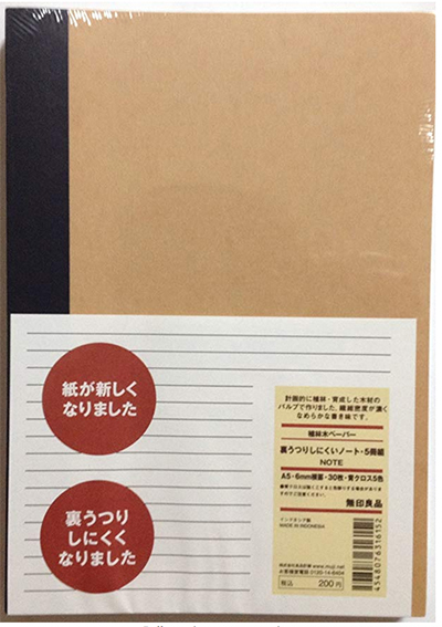 Muji Notebook A5 6mm Rule 30sheets - Pack of 5books: US$10.92.