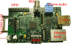 Raspberry Pi Computer Model-B Rev1: US$35.