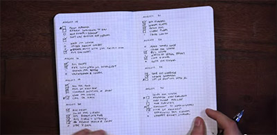 Bullet Journal - 'An analog note-taking system for the digital age'.