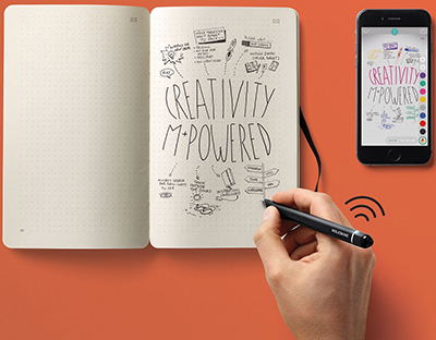 Moleskine Smart Writing Set: US$200.