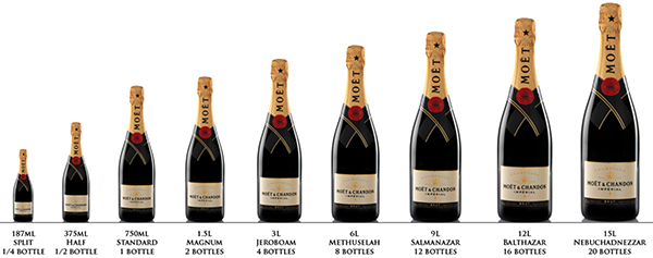 Moët Hennessy's Sparkling Wine brand Chandon bags Multiple International  Recognition Awards In 2020 —